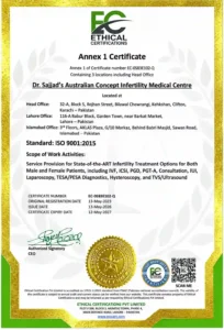 ISO: 9001:2015 Certification of Australian Concept