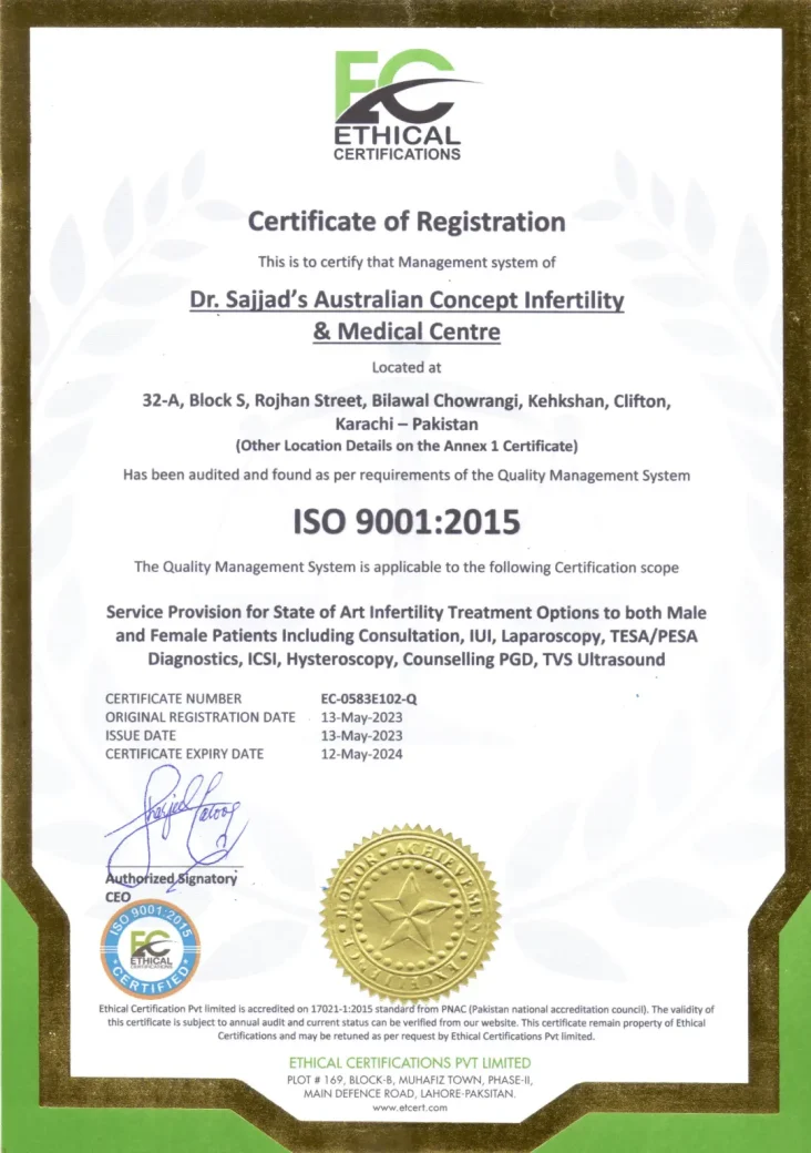 Certificate of Registration Australian Concept