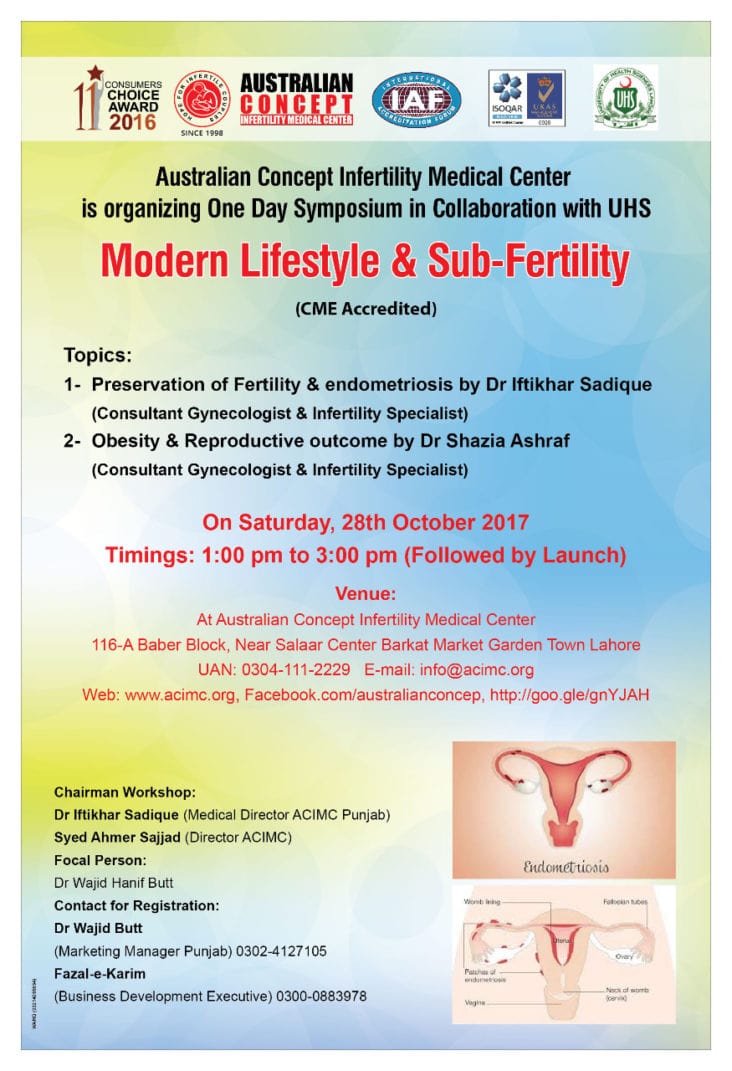 One Day Symposium On Modern Lifestyle & Sub-Fertility at Australian Concept Lahore